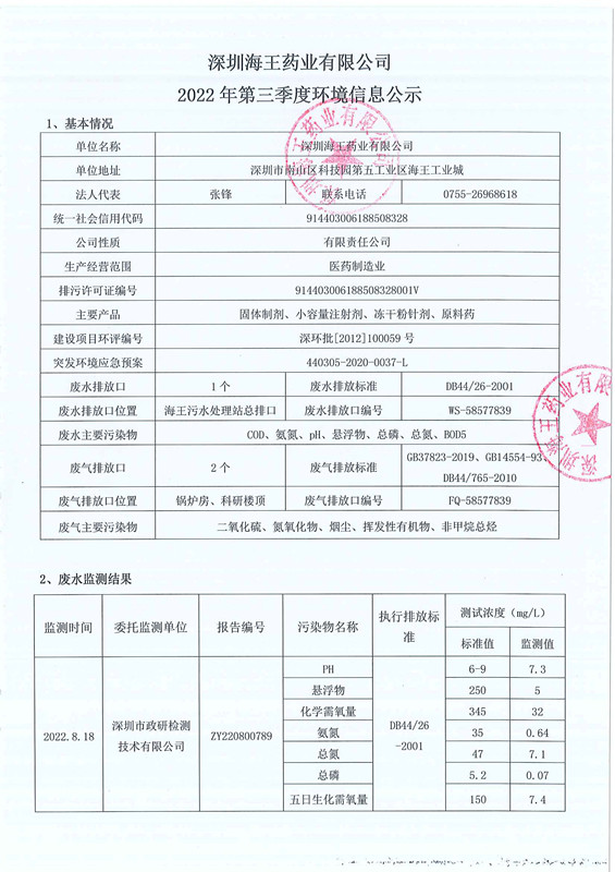 深圳公海赌赌船官网jc710药业有限公司2022年第三季度环境信息公示-1.jpg